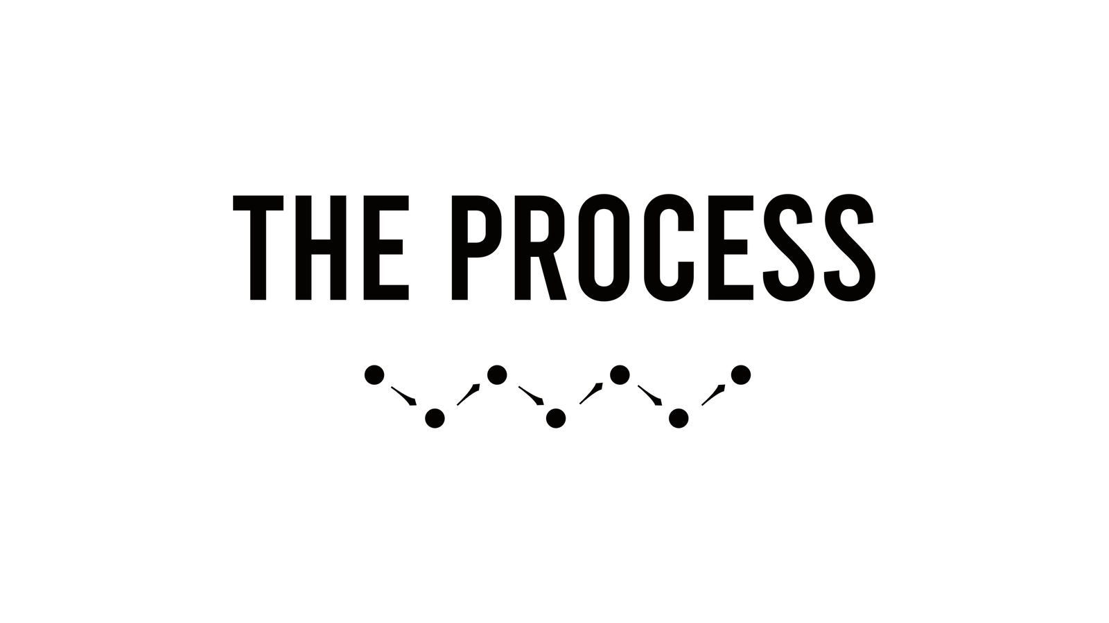 The Process